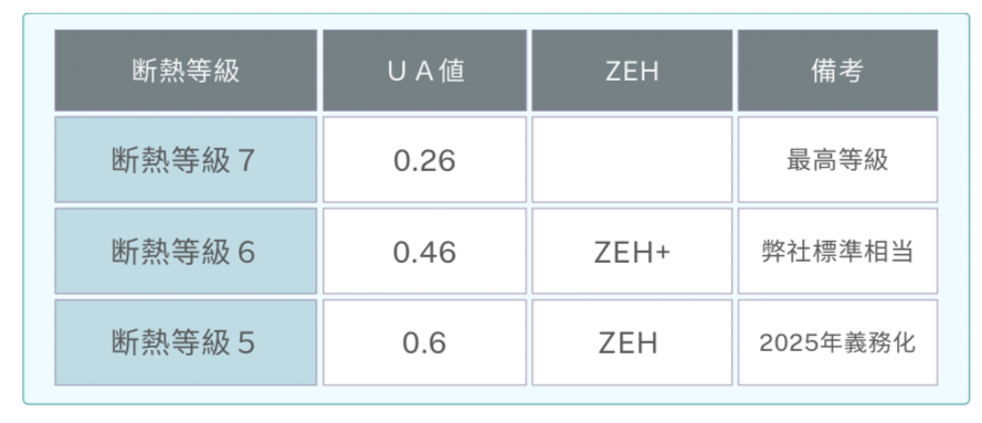 White and Blue Simple Business Comparison Table Chart.png